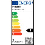 Philips CorePro LEDspotMV 3.5-35W GU10 830 36D – Hledejceny.cz