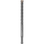 Milwaukee 4932498893 – Hledejceny.cz