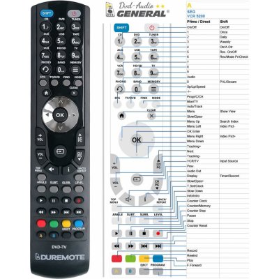 Dálkový ovladač General SEG VCR306, VCR4100, VCR4200, VCR4300 – Zboží Mobilmania