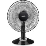 ETA Zefir 1607 90010 – Sleviste.cz