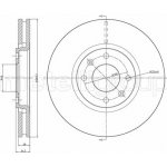 Brzdový kotouč METELLI 23-0557C (230557C) – Sleviste.cz