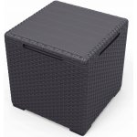 Allibert VIGO grafit – Zboží Mobilmania