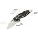 True Utility SmartKnife TU573