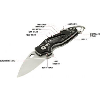 True Utility SmartKnife TU573