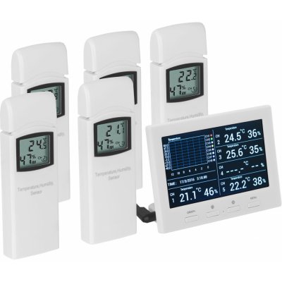 Steinberg Systems SBS-RS-500 – HobbyKompas.cz