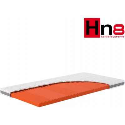 Hn8 Schlafsysteme Dynamic – Sleviste.cz