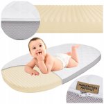 Stokke Sleepi v3 – Sleviste.cz