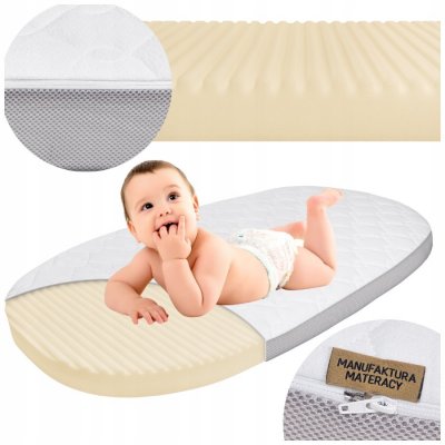 Stokke Sleepi v3 – Sleviste.cz