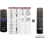 Dálkový ovladač Predátor Panasonic DMP-BDT330 – Hledejceny.cz