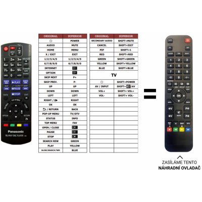 Dálkový ovladač Predátor Panasonic DMP-BDT330 – Hledejceny.cz