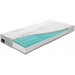 Benab Klasik Plus – Zboží Dáma