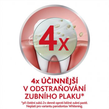 Parodontax Ultra Clean zubní pasta 75 ml