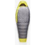 Sea to Summit Spark Women's -9C – Zboží Mobilmania