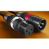 Sommer Cable BYCE-2-0150-SW DMX kabel 1.5m