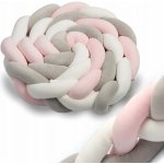 Ricokids nárazník do postýlky růžový a šedý – Zboží Mobilmania