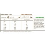 Royal Canin Ultra Light in jelly 85 g – Sleviste.cz