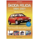 Škoda Felicia 1994 - 2001