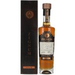 Mezcal Zignum Anejo 40% 0,7 l (holá láhev) – Sleviste.cz