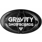 Gravity Logo Mat – Zbozi.Blesk.cz