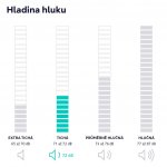 Siemens WG56B2A2CS – Hledejceny.cz