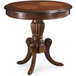 Signal Jack tmavý ořech – Zboží Dáma