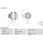 Alternátor BOSCH 0 986 047 250 (0986047250) | Zboží Auto