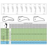 Saltic Saphir – Sleviste.cz