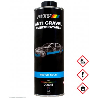 Motip Ochranný nástřik přelakovatelný černý 1 l – Zboží Mobilmania