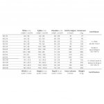 Charvát Neutron Star NS 4/II – Zboží Živě