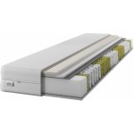 IZER Diamond + Latex – Zboží Dáma