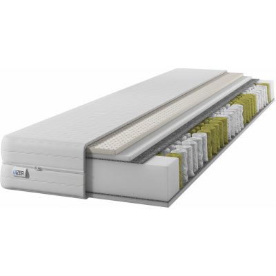 IZER Diamond + Latex – Zboží Dáma