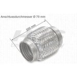 HJS 83 00 8474 – Hledejceny.cz
