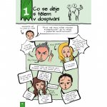 Desatero pro kluky - Jak na pubertu, holky i sex - Jana Martincová – Zboží Mobilmania