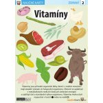 Vitamíny - Naučná karta – Hledejceny.cz