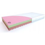 Postelia MULTINO – Sleviste.cz