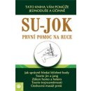 Su-jok - První pomoc na ruce - Park Jae Woo