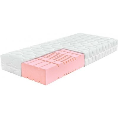 Ahorn Arella Soft + 20 měkká matrace ze studené pěny – Zboží Dáma