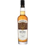 Compass Box Spice Tree 46% 0,7 l (holá láhev) – Hledejceny.cz