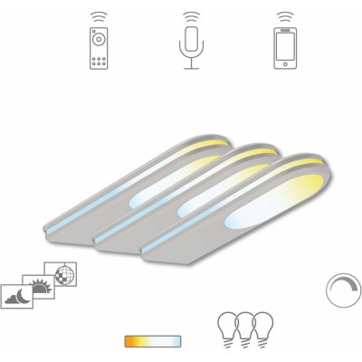 Müller Licht 404031 – Hledejceny.cz