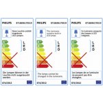 Philips HUE 17432/30/P7 – Hledejceny.cz