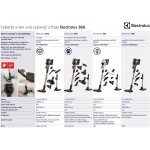 Electrolux 800 Confident EP81UB25GG – Hledejceny.cz