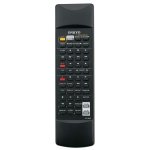 Dálkový ovladač Emerx Onkyo A-922, RC-320S – Hledejceny.cz
