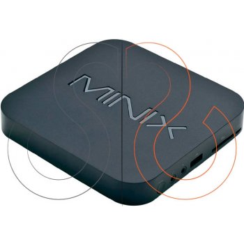 MINIX NEO X5