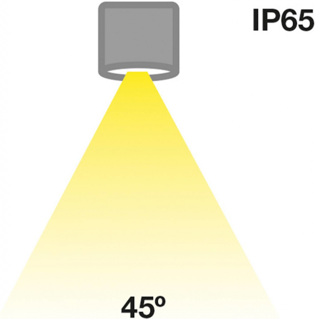 The Light Group SLC1207IP