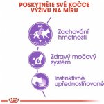 Ferplast Amigo – Hledejceny.cz