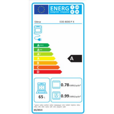 Edesa EOE-8030 P X – Hledejceny.cz