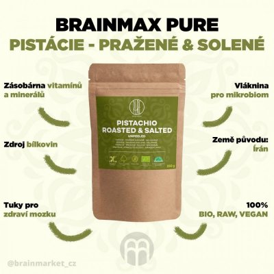 BrainMax Pure Pistácie pražené & solené neloupané 250 g – Zboží Mobilmania