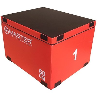 MASTER Soft – Zboží Mobilmania