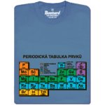 Bastard Periodická tabulka blue – Zboží Mobilmania