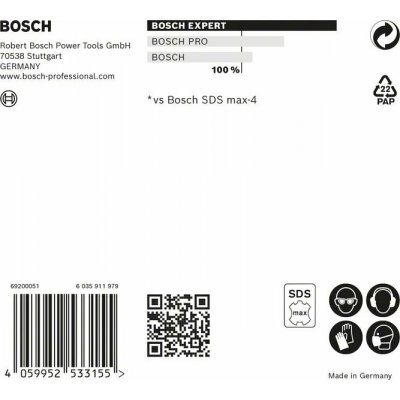 Bosch 2608900241 – Hledejceny.cz